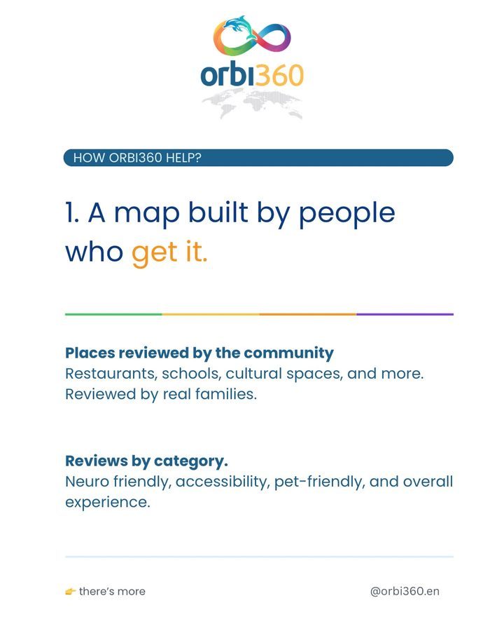 Publicação do Orbi360
