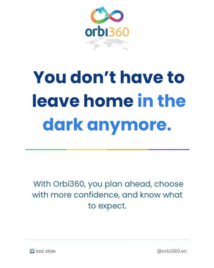 Publicação do Orbi360